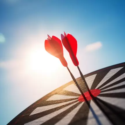 Corporate Objectives